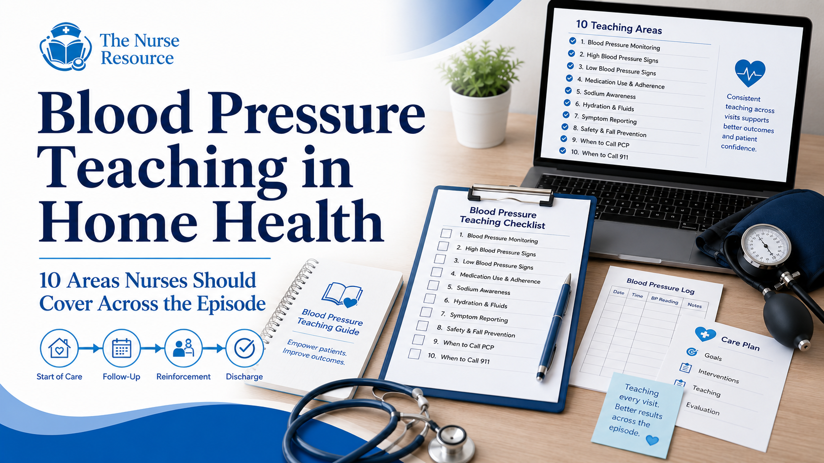 Blood Pressure Teaching in Home Health: 10 Areas Nurses Should Cover Across the Episode