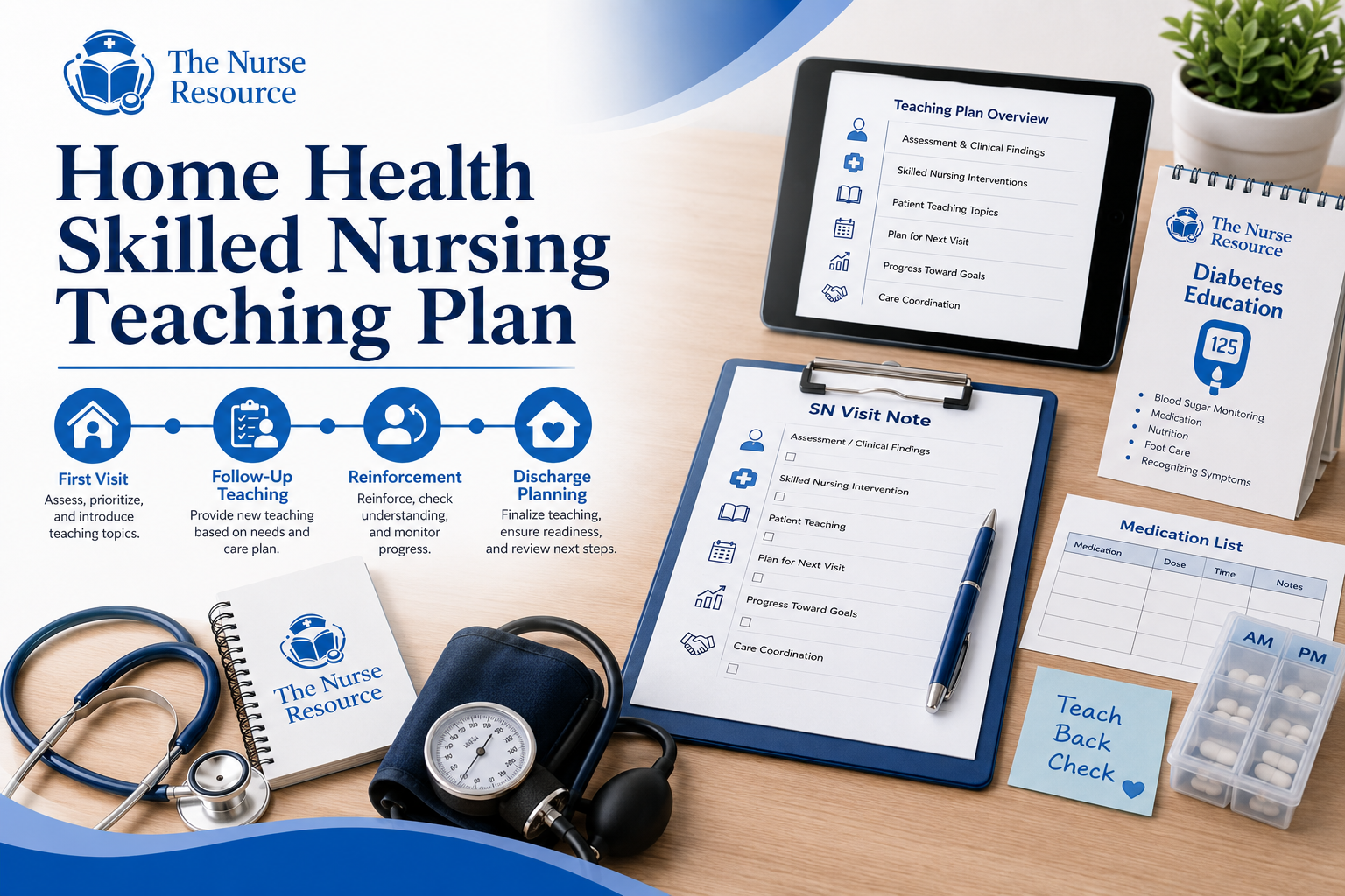 Home Health Skilled Nursing Teaching Plan: What to Teach During Each Visit