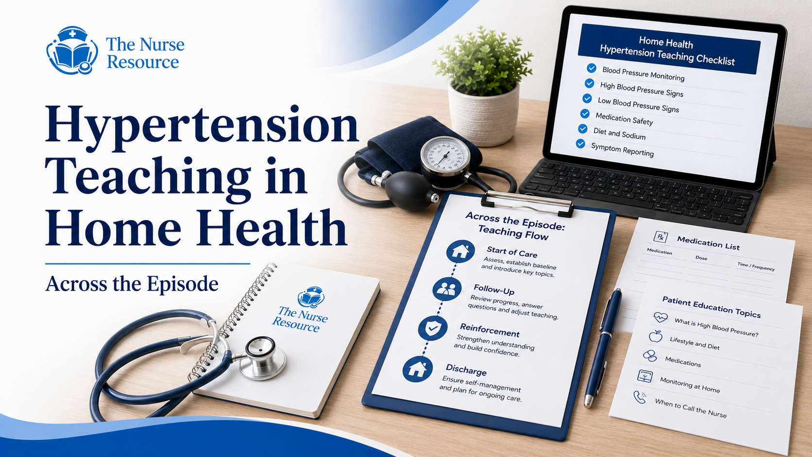 Hypertension Teaching in Home Health: What Nurses Should Cover Across the Episode