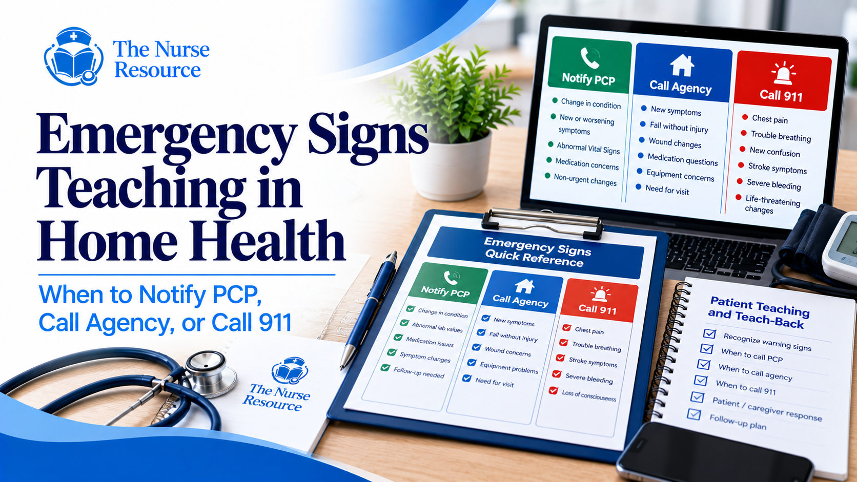 Emergency Signs Teaching in Home Health: When to Notify PCP, Call Agency, or Call 911